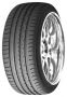 Легковая шина Roadstone N8000 195/55 R16 91V